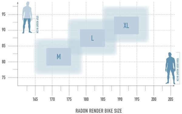 Radon Render AL 7.0 625 – Bild 13
